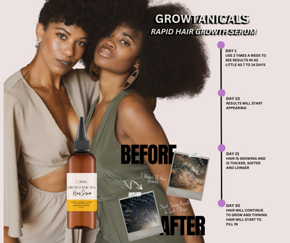 GROWTANICALS Hair Strengthening Serum